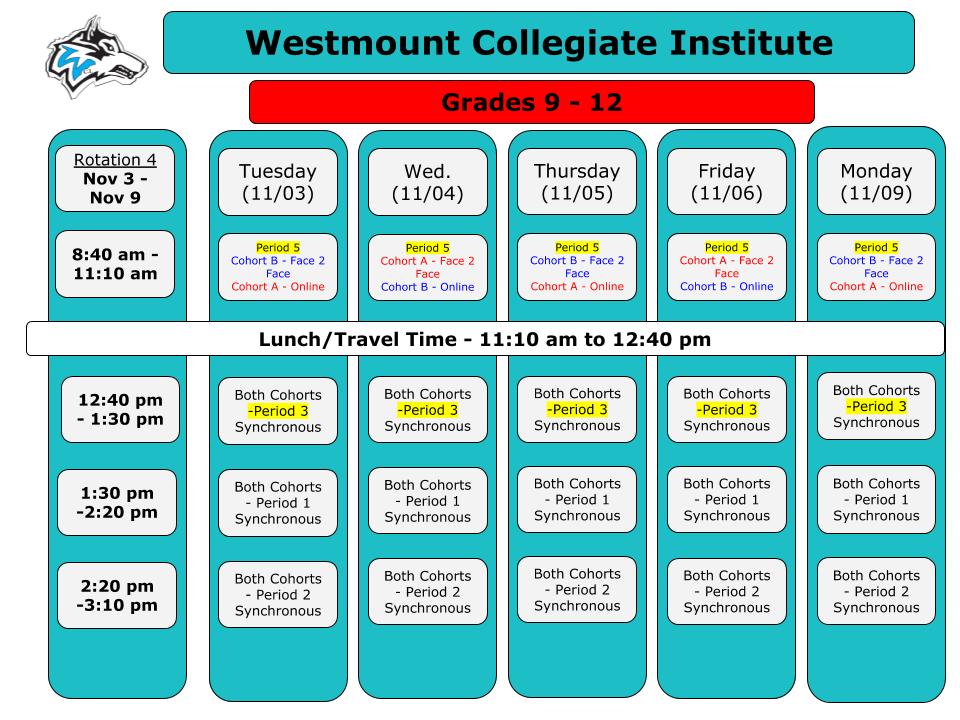 WCI Fourth Rotation - Week 2.jpg